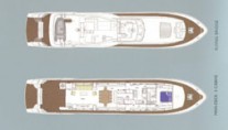 Motor yacht BONITO -  Layout